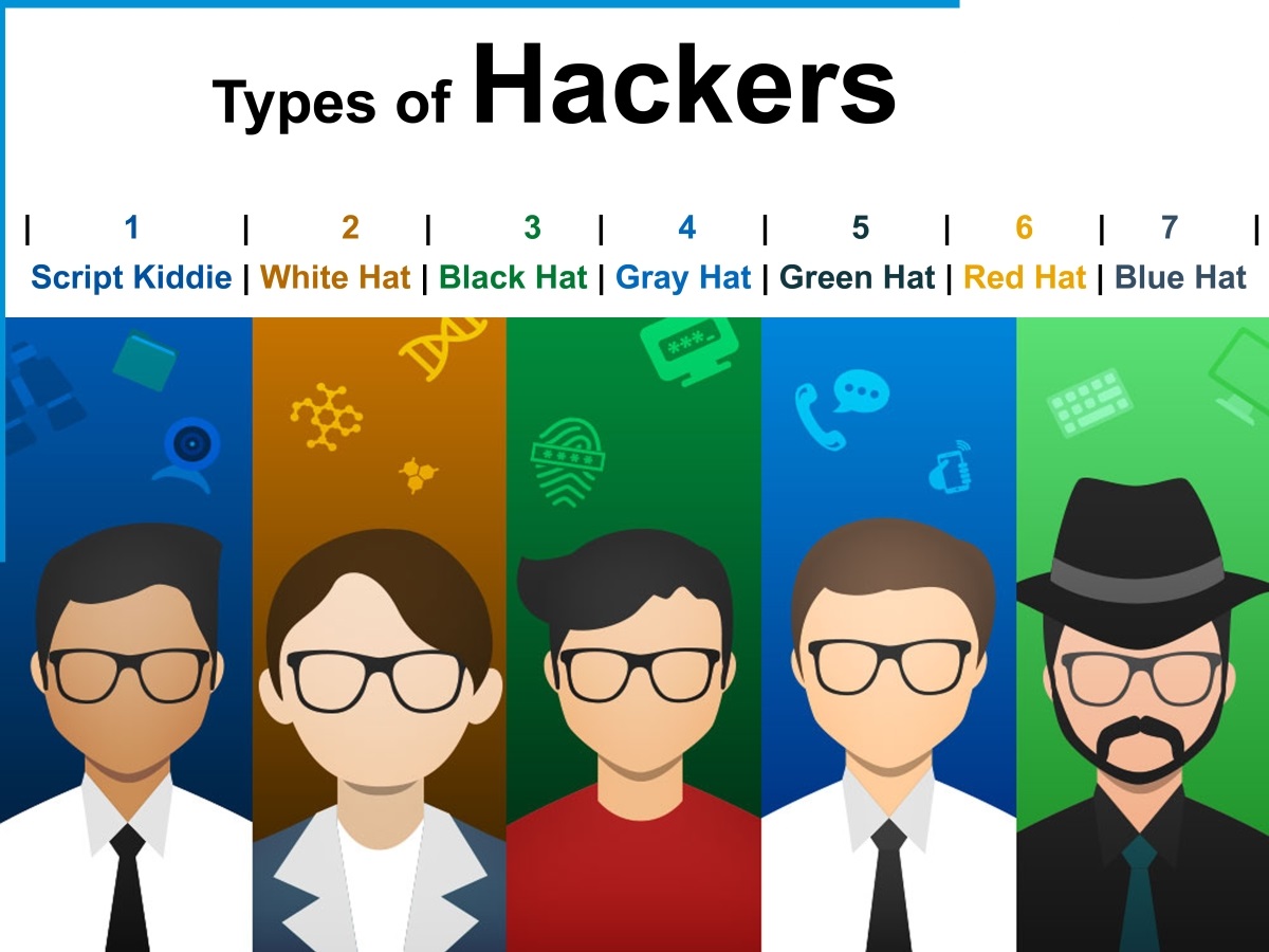 white hat hacker tools