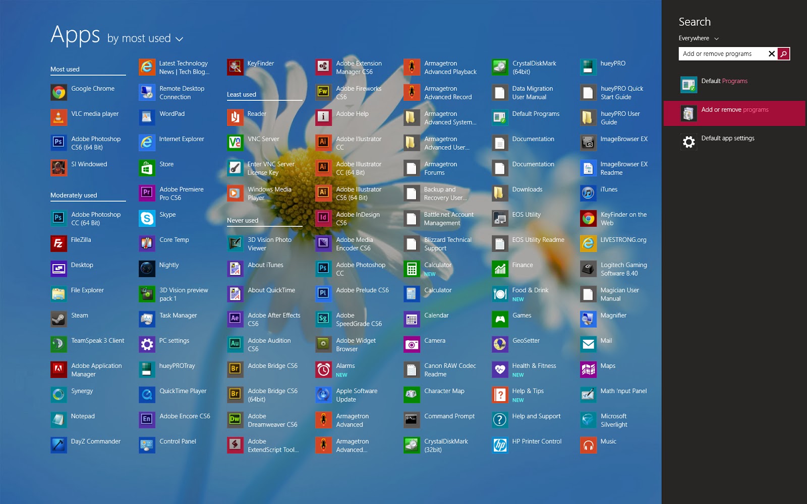 windows 8.1 pro activator download